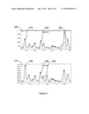 PROCESS AND APPARATUS FOR PROCESSING SIGNALS diagram and image