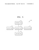 APPARATUS AND METHOD OF INSPECTING MASK diagram and image