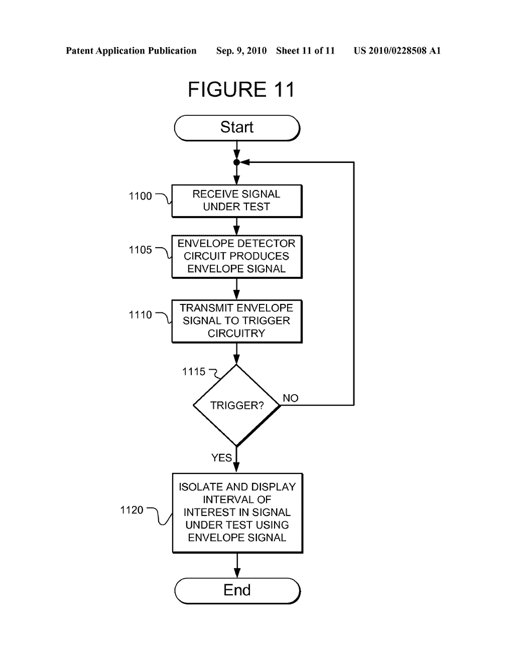 APPARATUS AND METHOD FOR PERFORMING BURST TRIGGERING IN A TEST AND MEASUREMENT INSTRUMENT - diagram, schematic, and image 12