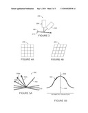 APPARATUS AND METHOD FOR MEASURING PROPERTIES OF UNSTABILIZED MOVING SHEETS diagram and image