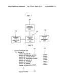 MULTIPLE LANGUAGE SUPPORT SYSTEM AND METHOD FOR APPLICATION diagram and image