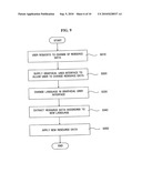 MULTIPLE LANGUAGE SUPPORT SYSTEM AND METHOD FOR APPLICATION diagram and image