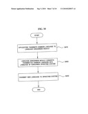 MULTIPLE LANGUAGE SUPPORT SYSTEM AND METHOD FOR APPLICATION diagram and image