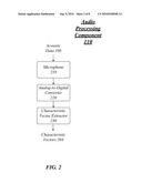 TECHNIQUES FOR ENHANCED AUTOMATIC SPEECH RECOGNITION diagram and image