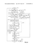 Encoding/Decoding of Digital Signals, Especially in Vector Quantization with Permutation Codes diagram and image