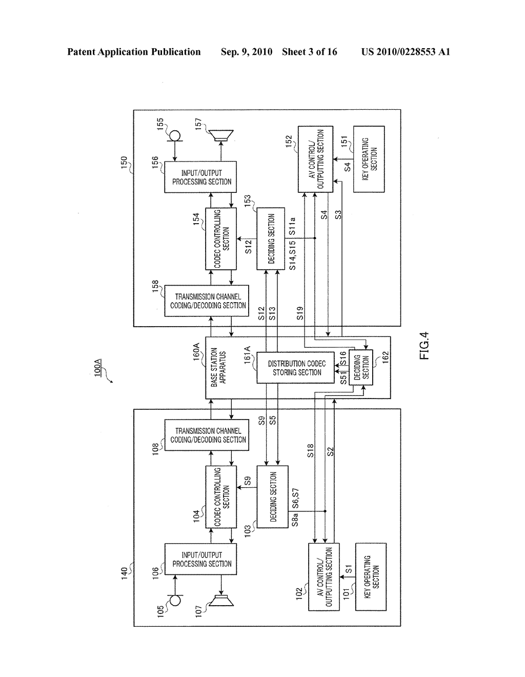 COMMUNICATION TERMINAL DEVICE, COMMUNICATION SYSTEM, AND COMMUNICATION METHOD - diagram, schematic, and image 04