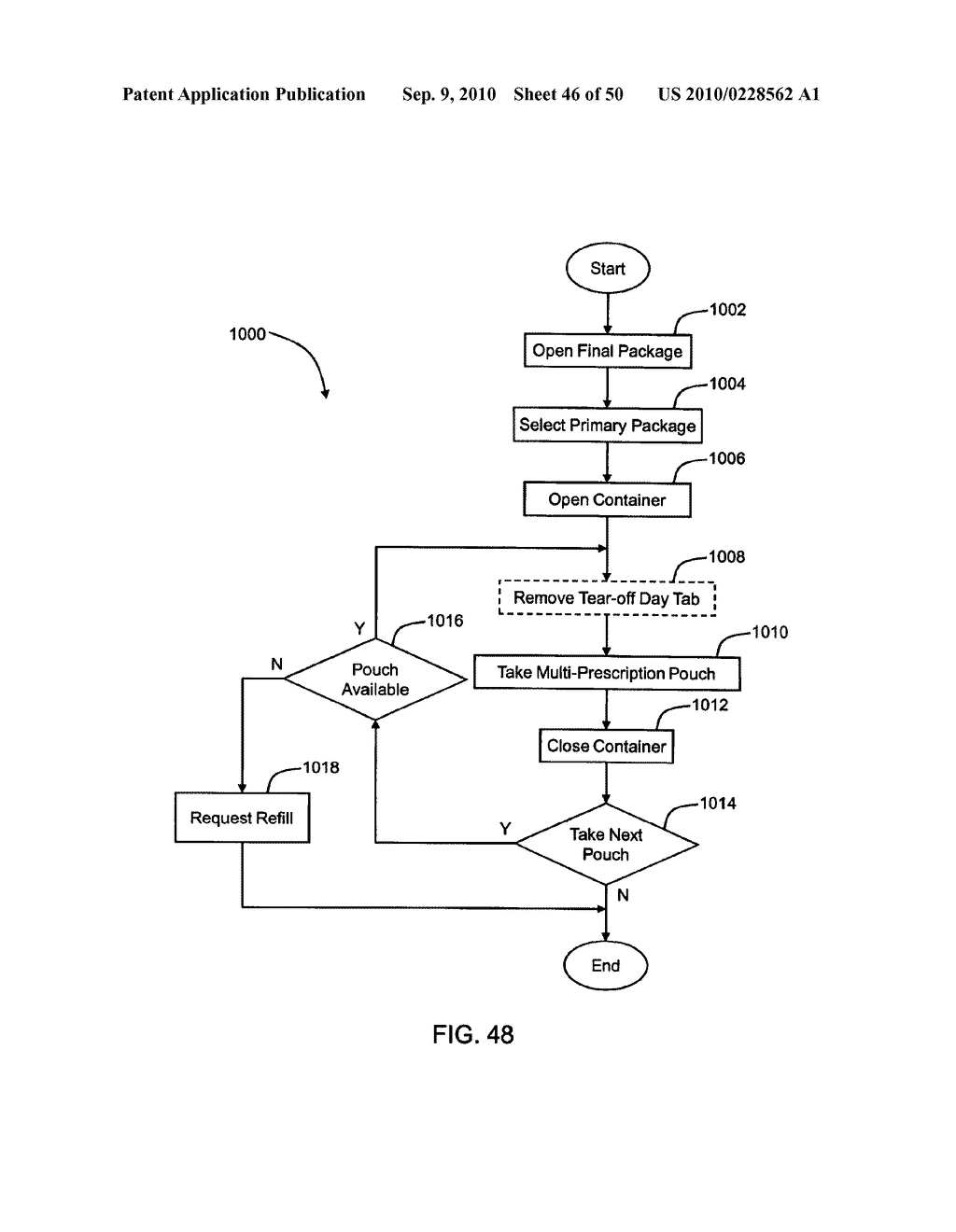System and Method for Verifying and Assembling a Multiple Prescription Package - diagram, schematic, and image 47
