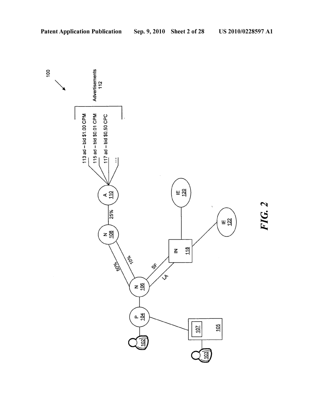 Transferring Targeting and Marketing Information from an Online Advertisement System - diagram, schematic, and image 03