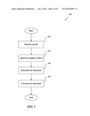 Transferring Targeting and Marketing Information from an Online Advertisement System diagram and image