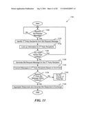 Transferring Targeting and Marketing Information from an Online Advertisement System diagram and image