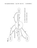 MARKET DESIGN FOR A RESOURCE EXCHANGE SYSTEM diagram and image