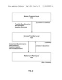 SYSTEM AND METHOD FOR MONITORING FIDUCIARY COMPLIANCE WITH EMPLOYEE RETIREMENT PLAN GOVERNANCE REQUIREMENTS diagram and image