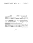 SYSTEM AND METHOD FOR MONITORING FIDUCIARY COMPLIANCE WITH EMPLOYEE RETIREMENT PLAN GOVERNANCE REQUIREMENTS diagram and image