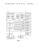 ELECTRIC TOLL MANAGEMENT diagram and image