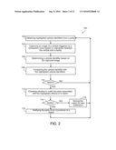 ELECTRIC TOLL MANAGEMENT diagram and image