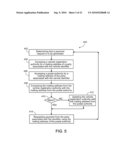 ELECTRIC TOLL MANAGEMENT diagram and image