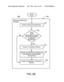 ELECTRIC TOLL MANAGEMENT diagram and image