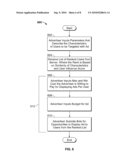 AdHeat Advertisement Model for Social Network diagram and image