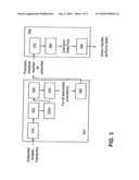 WIRELESS SUBSCRIBER LOYALTY SYSTEM AND METHOD diagram and image