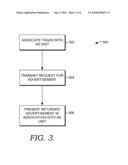 TRACKING AD UNIT PERFORMANCE diagram and image