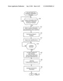 USER TERMINAL AND WIRELESS ITEM-BASED CREDIT CARD AUTHORIZATION SERVERS, SYSTEMS, METHODS AND COMPUTER PROGRAM PRODUCTS diagram and image