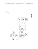 Traffic Management in an Online Advertisement Bidding System diagram and image