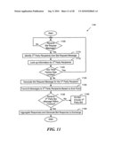 Traffic Management in an Online Advertisement Bidding System diagram and image