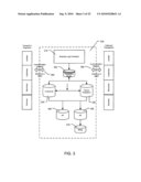 Systems and Methods for Providing Loans in Response to the Occurrence of Predetermined Events diagram and image