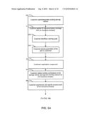 Systems and Methods for Providing Loans in Response to the Occurrence of Predetermined Events diagram and image
