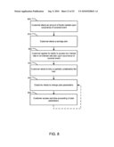 Systems and Methods for Providing Loans in Response to the Occurrence of Predetermined Events diagram and image