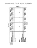 Systems and Methods for Providing Loans in Response to the Occurrence of Predetermined Events diagram and image