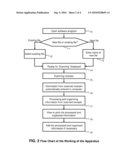 RECEIPTS SCANNER AND FINANCIAL ORGANIZER diagram and image