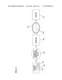 Method and System for Conducting a Transaction Using a Proximity Device and an Identifier diagram and image