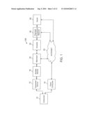 SYSTEM AND METHOD FOR ACCOUNT LEVEL BLOCKING diagram and image