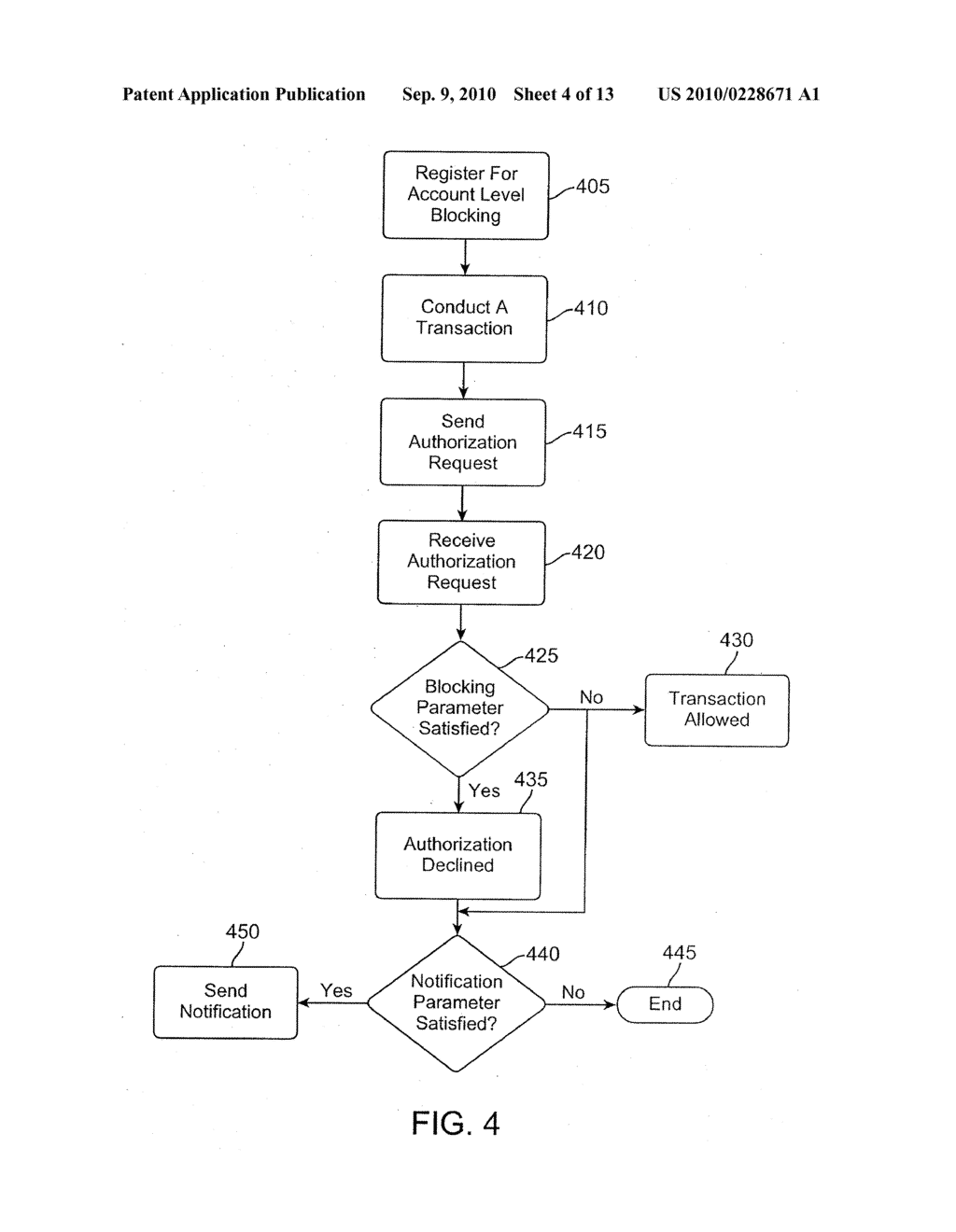 SYSTEM AND METHOD FOR ACCOUNT LEVEL BLOCKING - diagram, schematic, and image 05