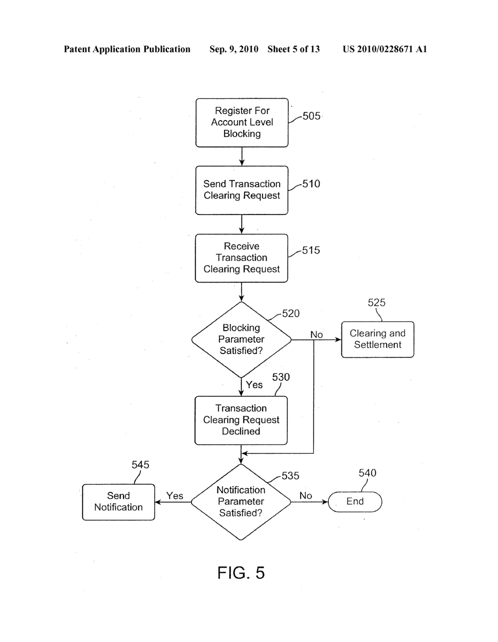 SYSTEM AND METHOD FOR ACCOUNT LEVEL BLOCKING - diagram, schematic, and image 06