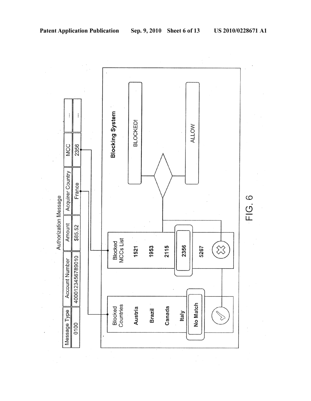 SYSTEM AND METHOD FOR ACCOUNT LEVEL BLOCKING - diagram, schematic, and image 07