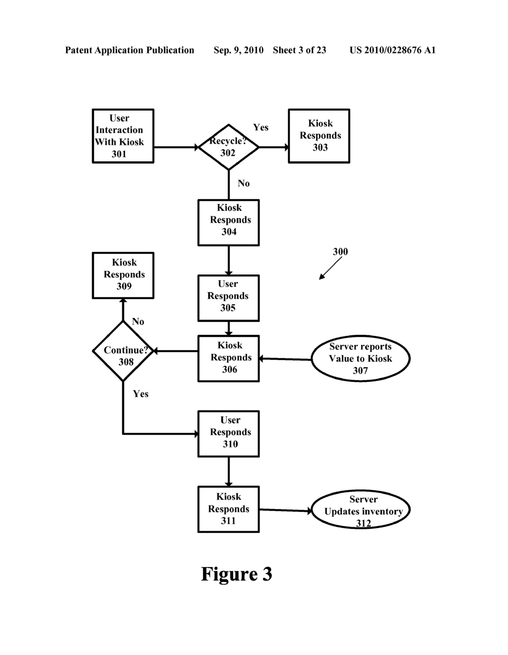 Apparatus And Method For Recycling Mobile Phones - diagram, schematic, and image 04