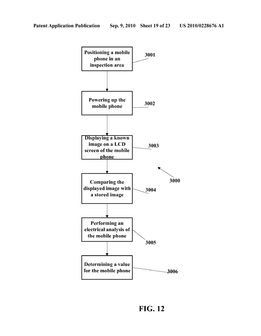 Apparatus And Method For Recycling Mobile Phones - diagram, schematic, and image 20