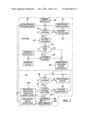 Hardware Unit-Based License Management Method diagram and image