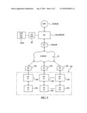 Hardware Unit-Based License Management Method diagram and image