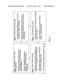 DETERMINING RELATIVE PERFORMANCE diagram and image