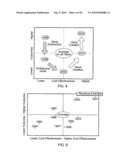 DETERMINING RELATIVE PERFORMANCE diagram and image