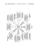 DETERMINING RELATIVE PERFORMANCE diagram and image