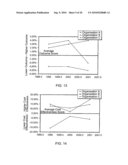 DETERMINING RELATIVE PERFORMANCE diagram and image