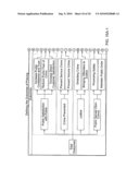 DETERMINING RELATIVE PERFORMANCE diagram and image