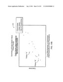 DETERMINING RELATIVE PERFORMANCE diagram and image