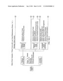 DETERMINING RELATIVE PERFORMANCE diagram and image