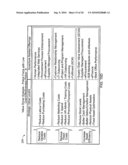 DETERMINING RELATIVE PERFORMANCE diagram and image