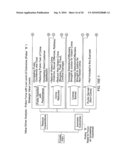 DETERMINING RELATIVE PERFORMANCE diagram and image